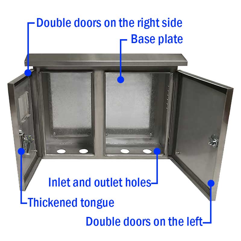 Чи знаєте ви основні компоненти розподільної коробки?